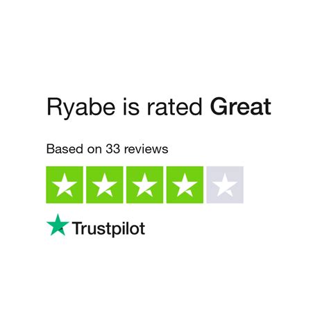 ryabe reviews|Read Customer Service Reviews of ryabe.com 